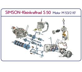 Explosionsdarstellung (72x50cm) S50 Motor M53/2KF 