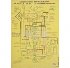 Schaltplan (40x57cm) SR50/1CE, SR80/1CE mit Elektrostarter 
