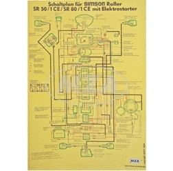 Schaltplan (40x57cm) SR50/1CE, SR80/1CE mit Elektrostarter 